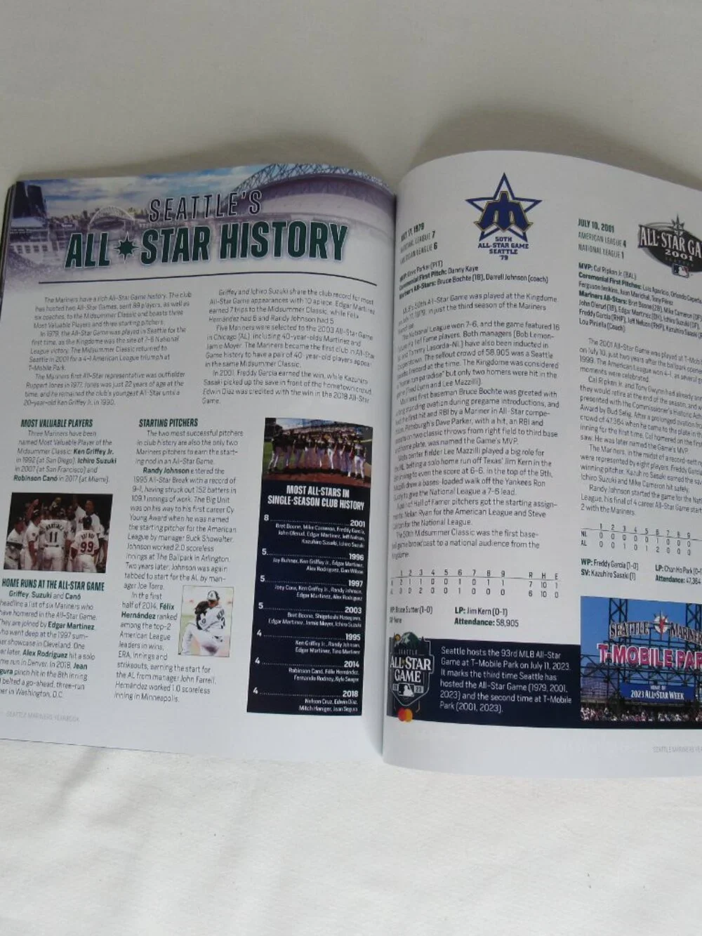 Seattle Mariners 2023 YEARBOOK Magazine Baseball